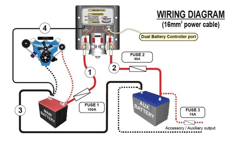 Cole Hersee Solenoid Wiring Diagram - Wiring Diagram